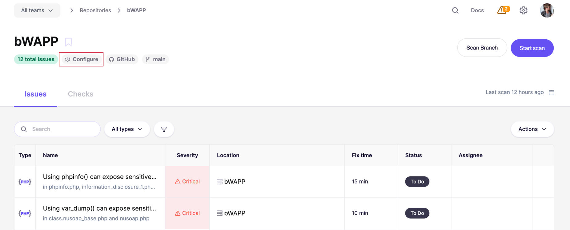重大なPHPの問題をステータスと推奨修正時間とともに表示するセキュリティスキャンダッシュボード。