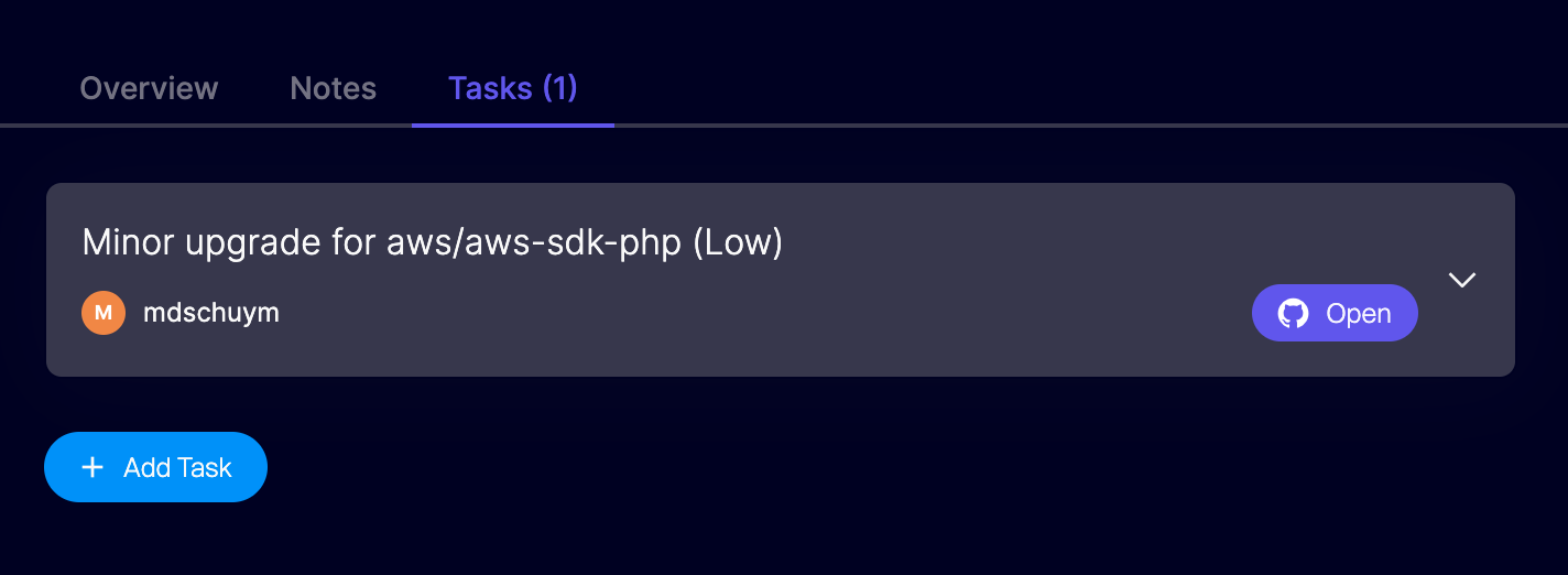 優先度の低いAWS SDK PHPのアップグレードタスクを表示するタスク管理ダッシュボード。