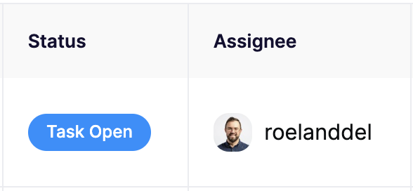 プロジェクト管理ダッシュボードに表示される、ユーザー「roelanddel」に割り当てられたオープンタスク。