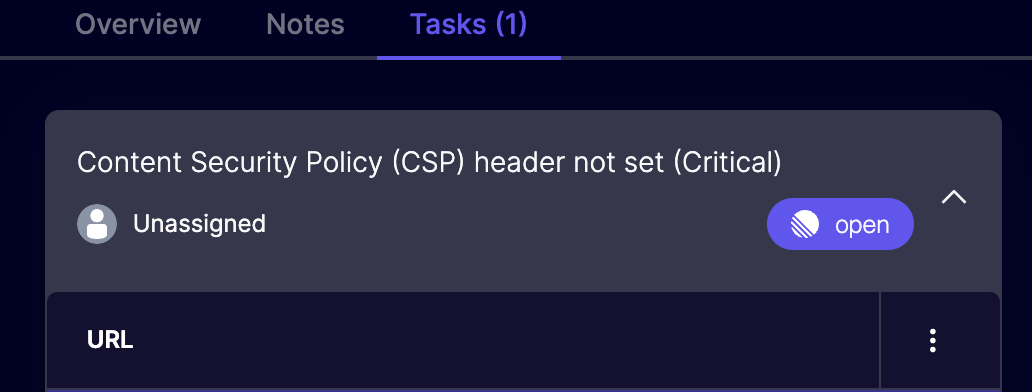 緊急度Critical: CSPヘッダーが欠落しており、issueは未割り当てで現在対応待ちの状態。