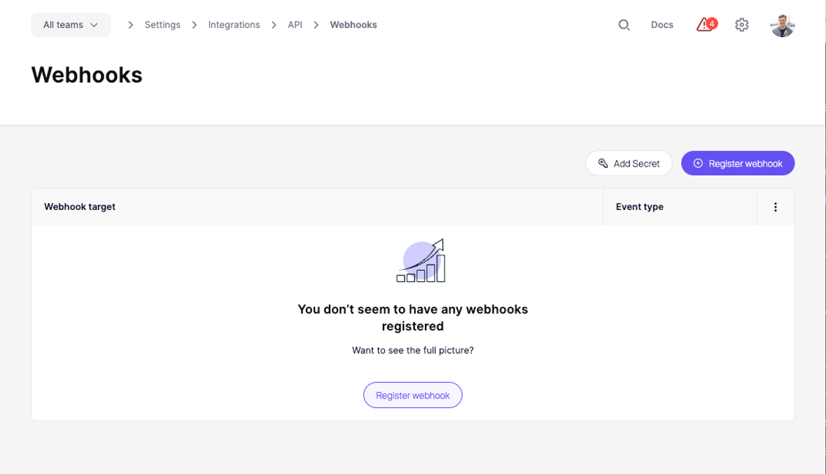 新しい Webhook の登録を促す、空の Webhook ダッシュボード。