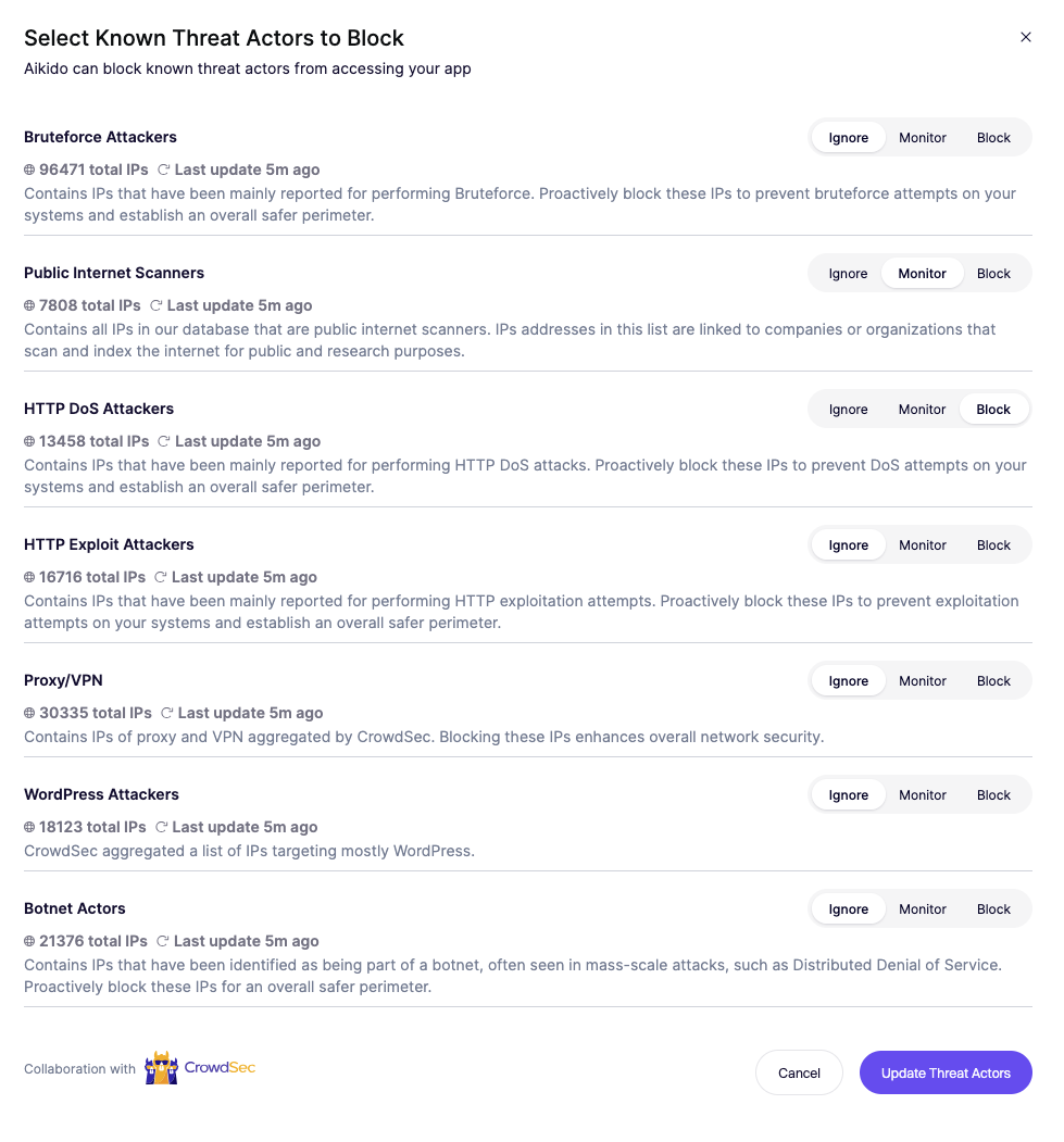 Aikidoで既知の脅威アクターを選択し、アプリへのアクセスをブロックする画面。