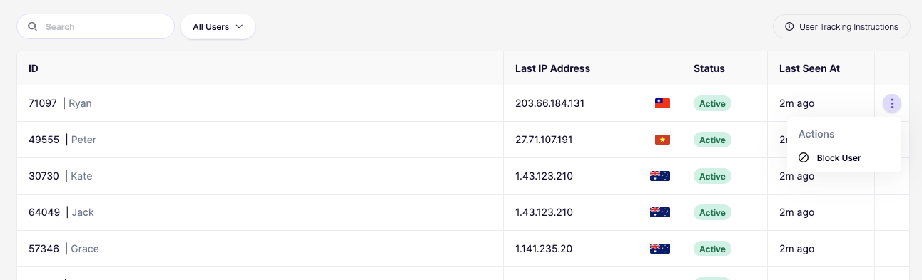 「Active」ステータスと、ユーザーをブロックするメニューオプションを示すユーザー管理テーブル。